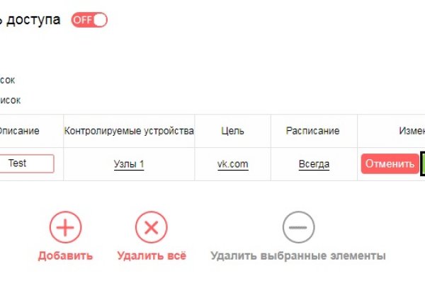 Kraken смылка
