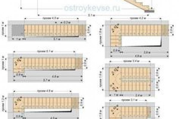 Как войти на сайт кракен