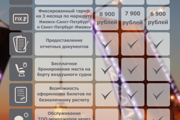 Кракен сайт ссылка kraken dark link