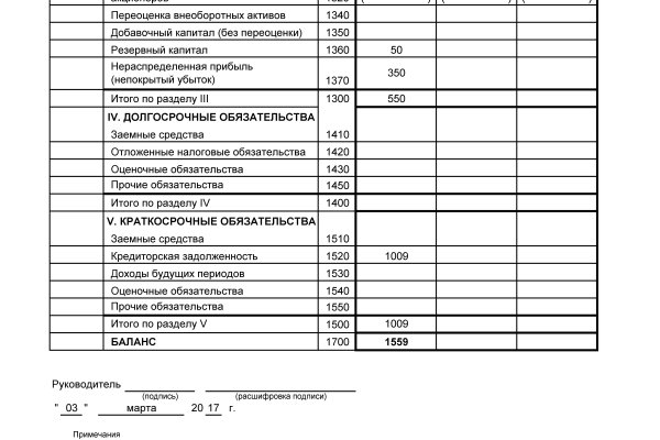 Кракен даркнет 2krnmarket