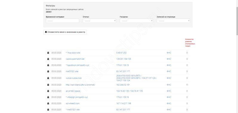 Пользователь не найден кракен
